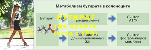 МДПВ Волосово